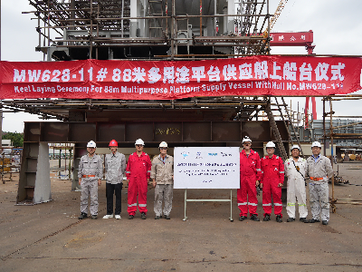 決戰四季度丨馬尾造船88米多用途平臺供應船（MW628-11）順利上船臺